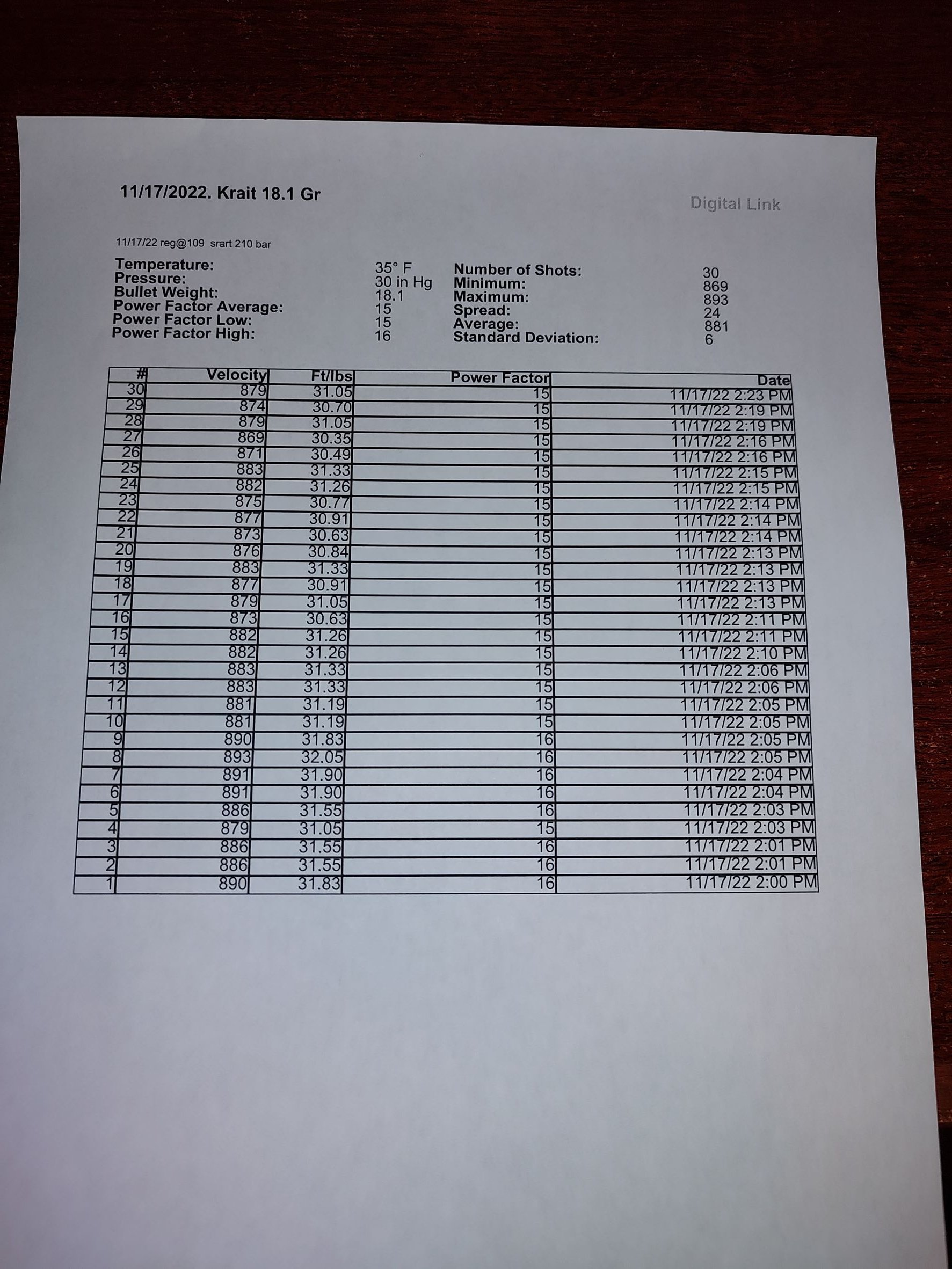 IMG_20221117_220523307[1099].jpg