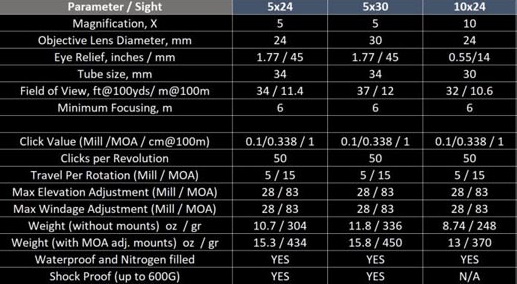 immersive_specifications.1634909825.jpg
