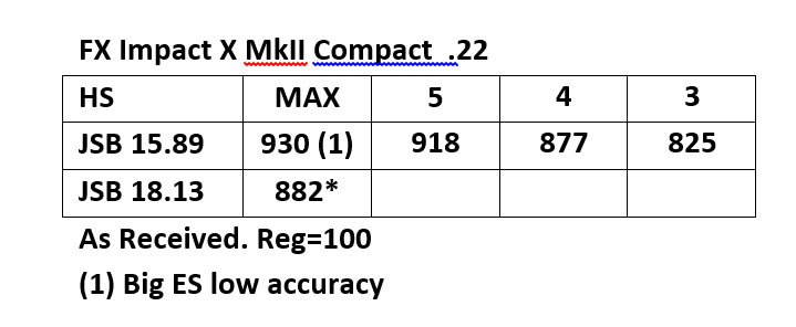 Imp Cmpct As Received.1621525723.jpg