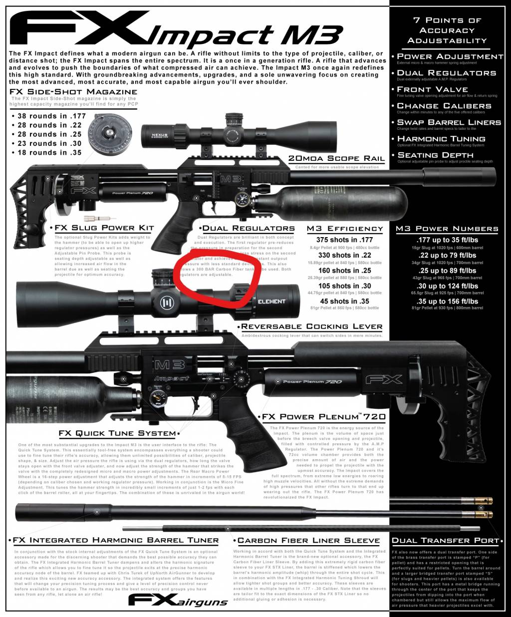 InkedImpact-M3-Spec-Sheet.1618400309_LI.1620729046.jpg