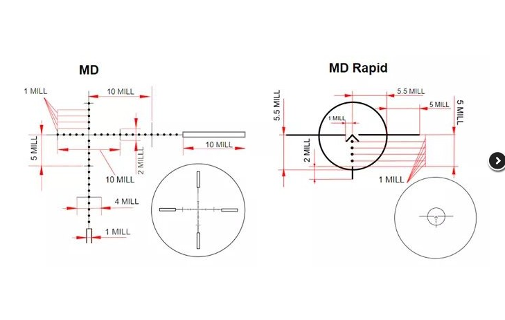 IO MD - MDR reticle.png