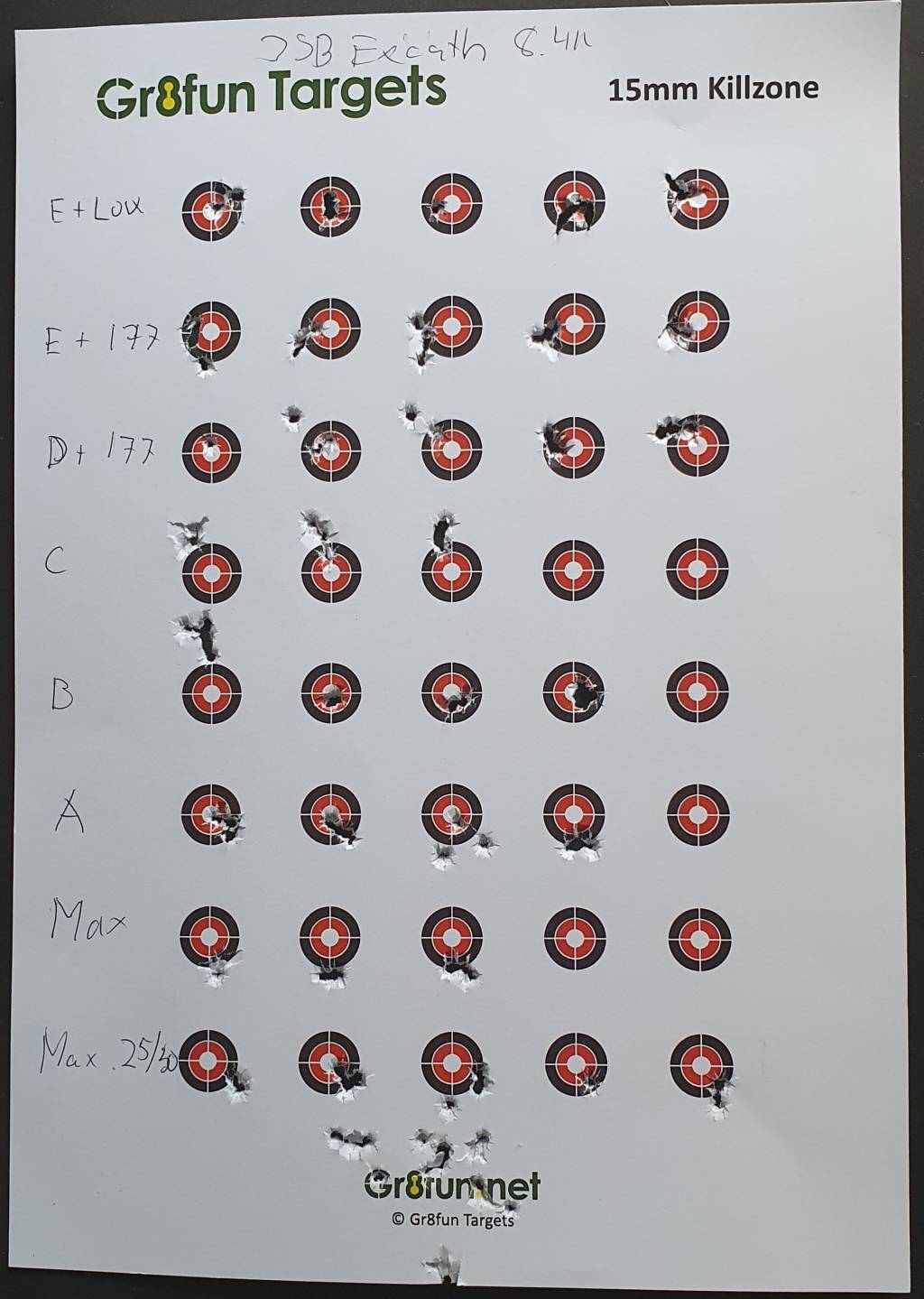JSB Exact 8.44 - 4.53mm.1599483498.jpg