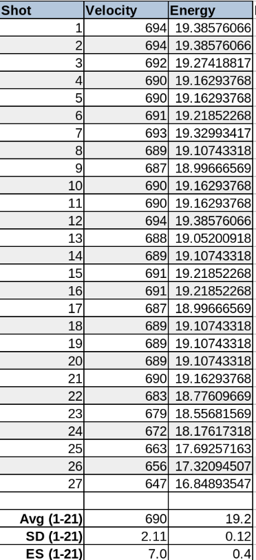 jsb18.13 table.1622918744.png
