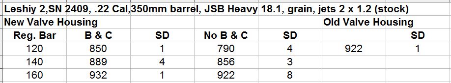 L2 new forward plug vs old fps.JPG