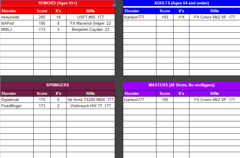 leaders v2.png