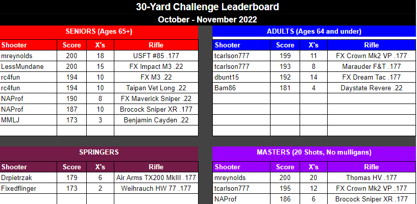 leaders v2.png