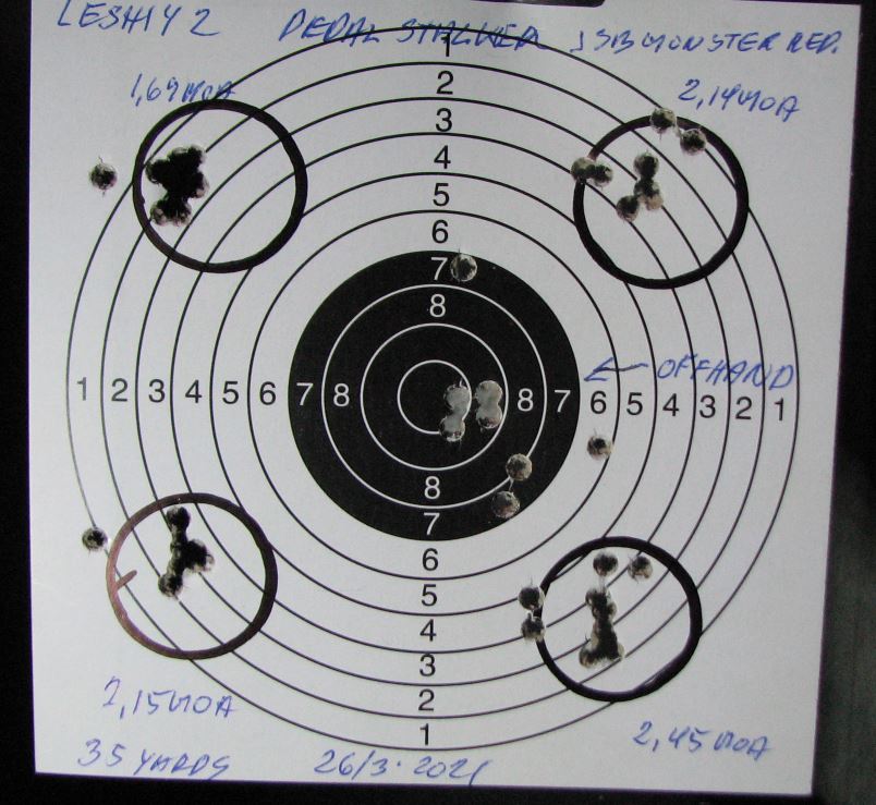 leshiy 2 shot group 35 yards.1616839340.JPG