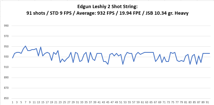 Leshiy 2 Shot string_10.34.1606208705.PNG