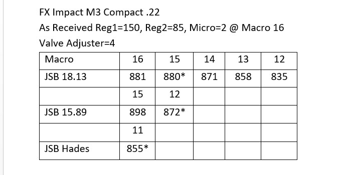 M3 Compact.1639008792.jpg