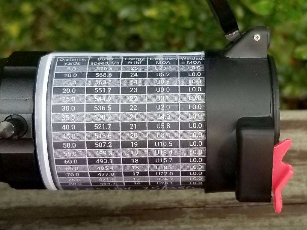 Marks Leshiy Range Table 20190916.1635255264.jpg