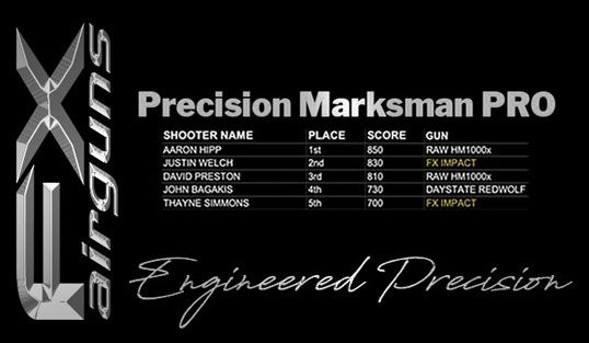 marksman-pro.1630425000.jpg