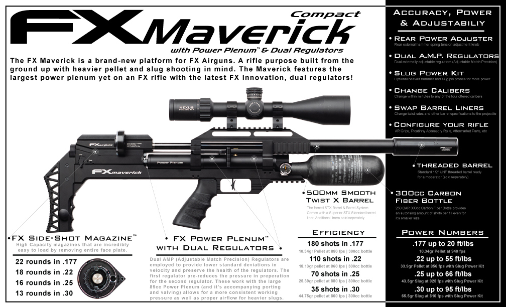 Maverick-Compact-Spec-Sheet.1606472021.jpg
