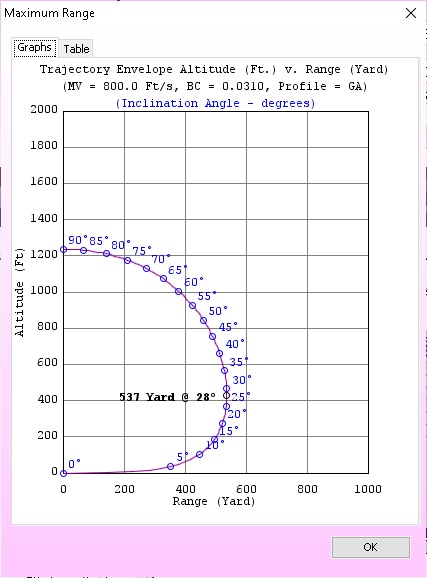 max-range-22.1623253516.jpg
