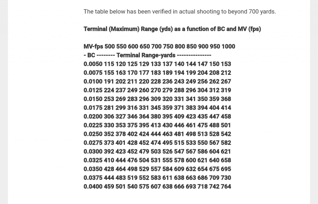 Maximum pellet range.1623292827.png