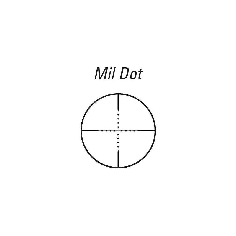 Mil-Dot.jpg