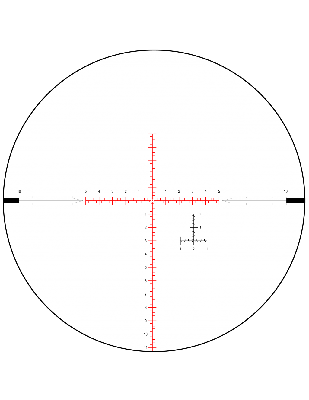Mil_C_Zoom.1617153924.png