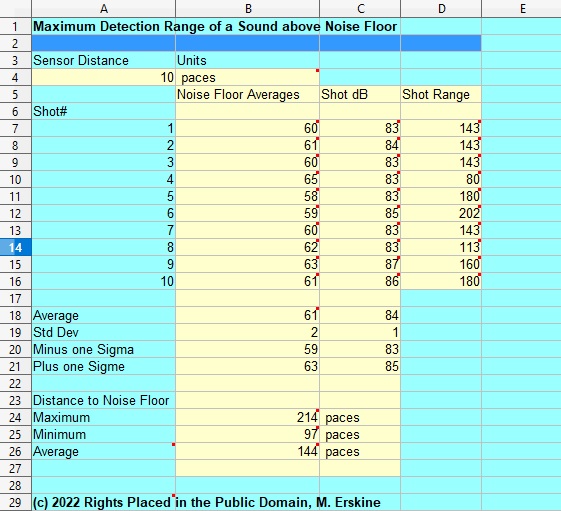 muh-max-range.1652499552.jpg