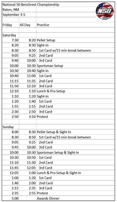 N50 Champ Timeline10241024_1.1630210549.jpg