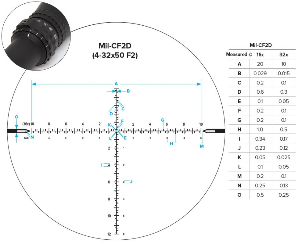 nightforce-nx8-4-32x50-mm-f2-zerostop-1-mrad-ptl-m-9.jpg.big.jpg