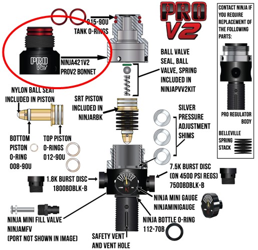 Ninja regulator (bonnet circled).jpg