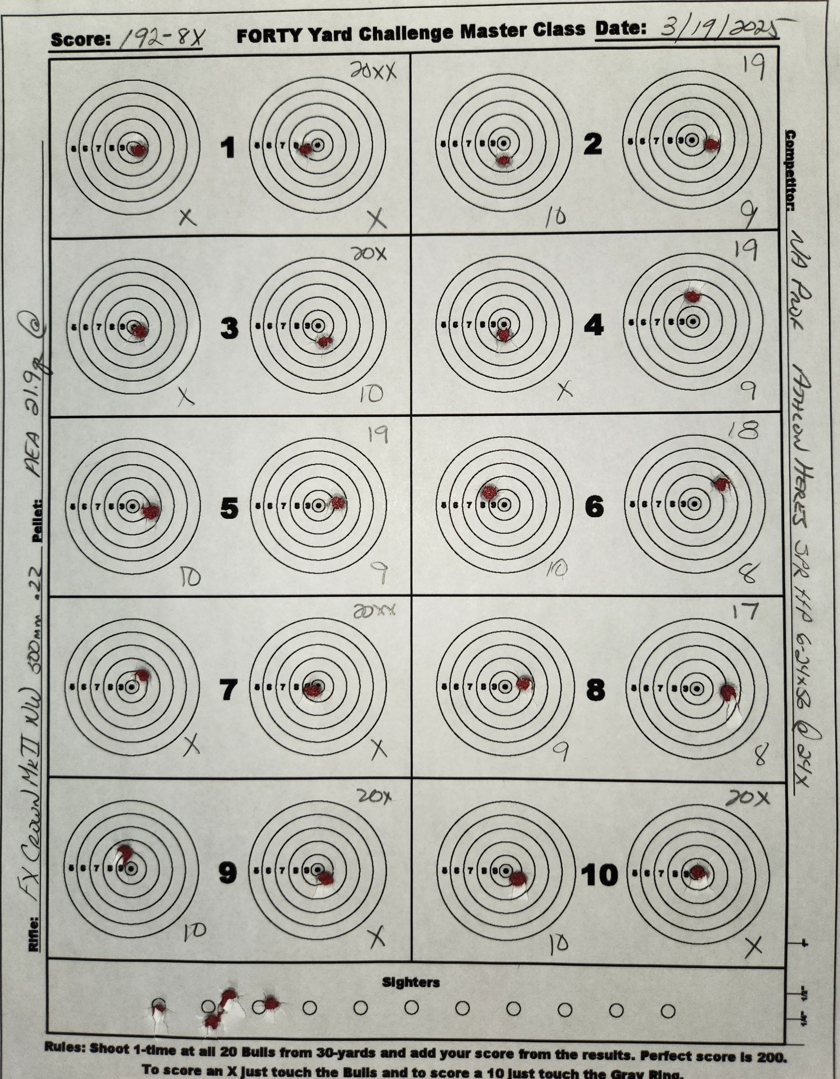NW 40 yd Masters 3-19-25.jpg