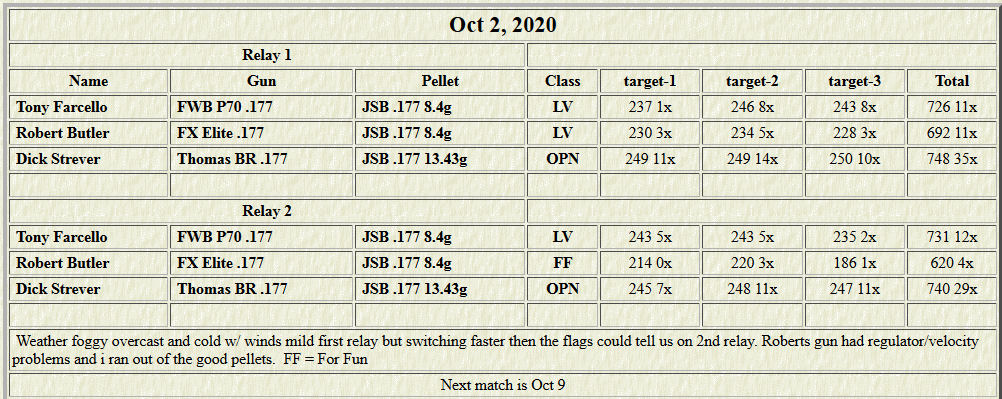Oct-2-2020.1601667492.jpg