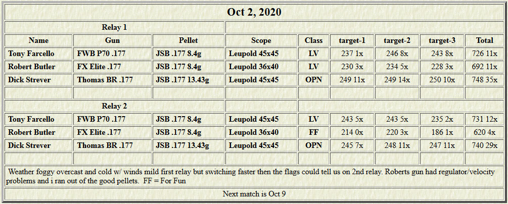 Oct-2-2020.1601743381.jpg