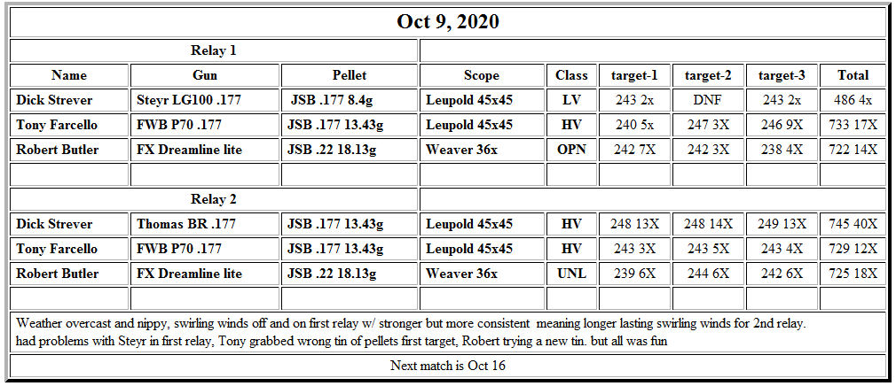 Oct-9-2020.1602313773.jpg