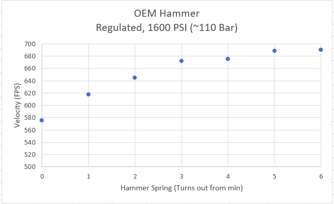 OEM_Reg.1630975799.PNG