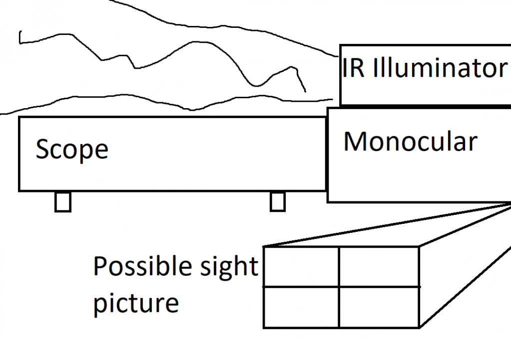 Option A.1609237680.png