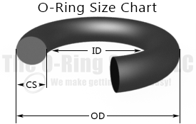 oring_id.1614999371.png