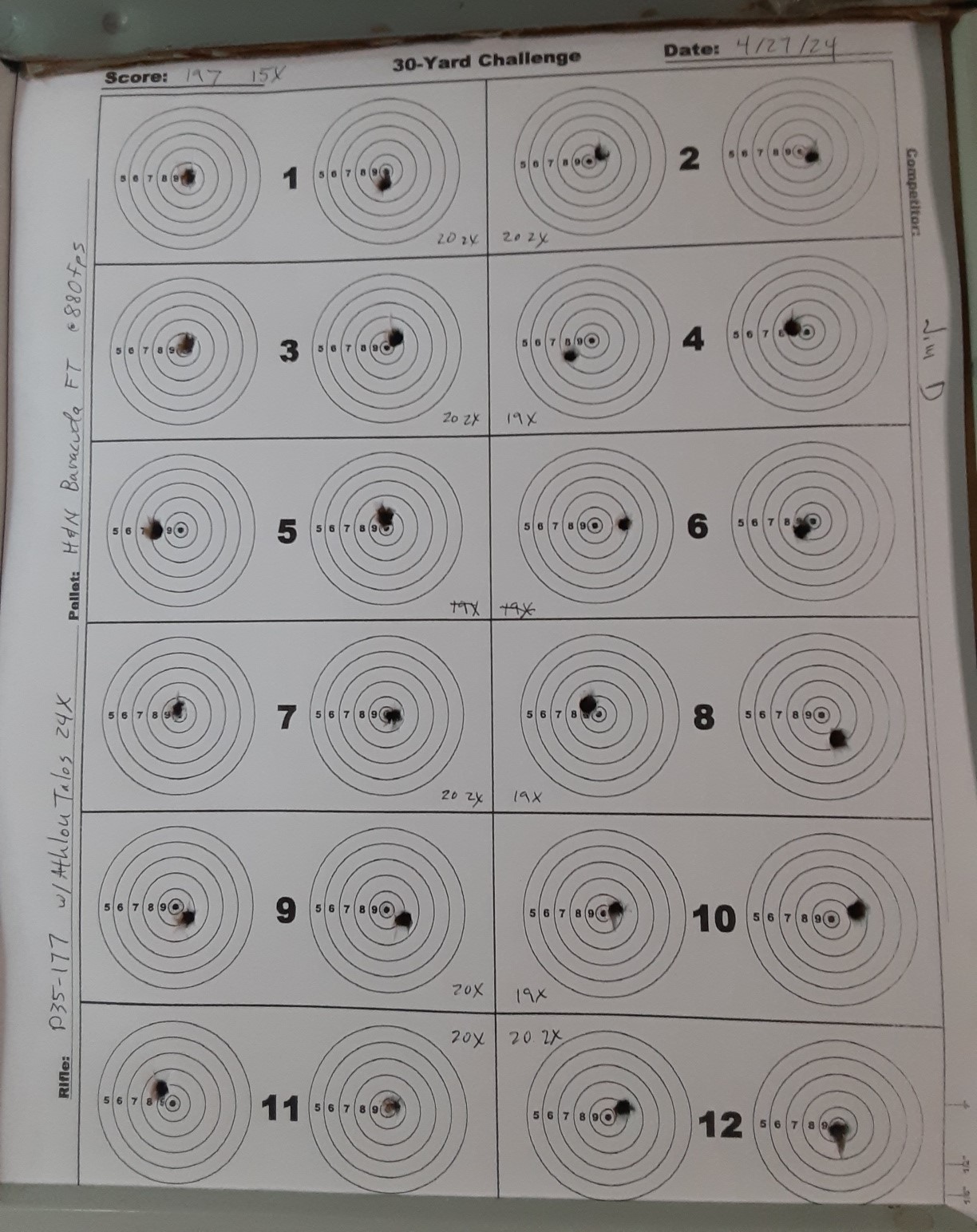 P35-177 197 15X with FTs at 880fps.jpg