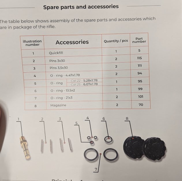 page 4 in manual.jpg