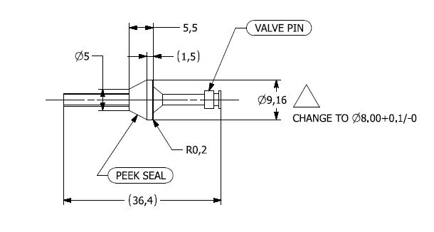 peek pin.1653876443.JPG