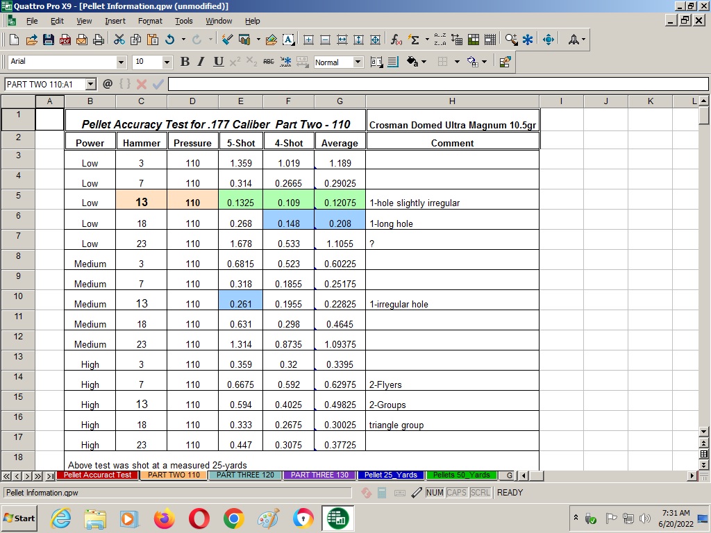 Pellet Accuracy Test-2 110.jpg