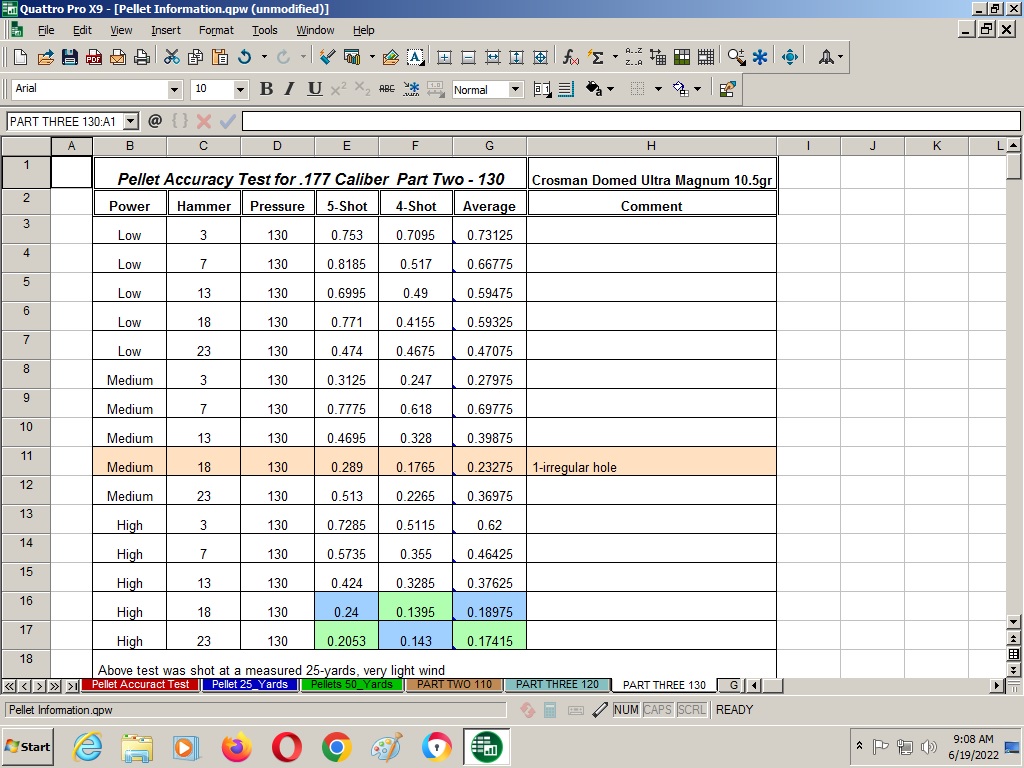 Pellet Accuracy Test-2 130.jpg