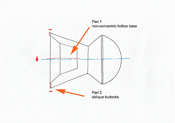 Pellet non-concentric hollow base 2.1628346349.jpg