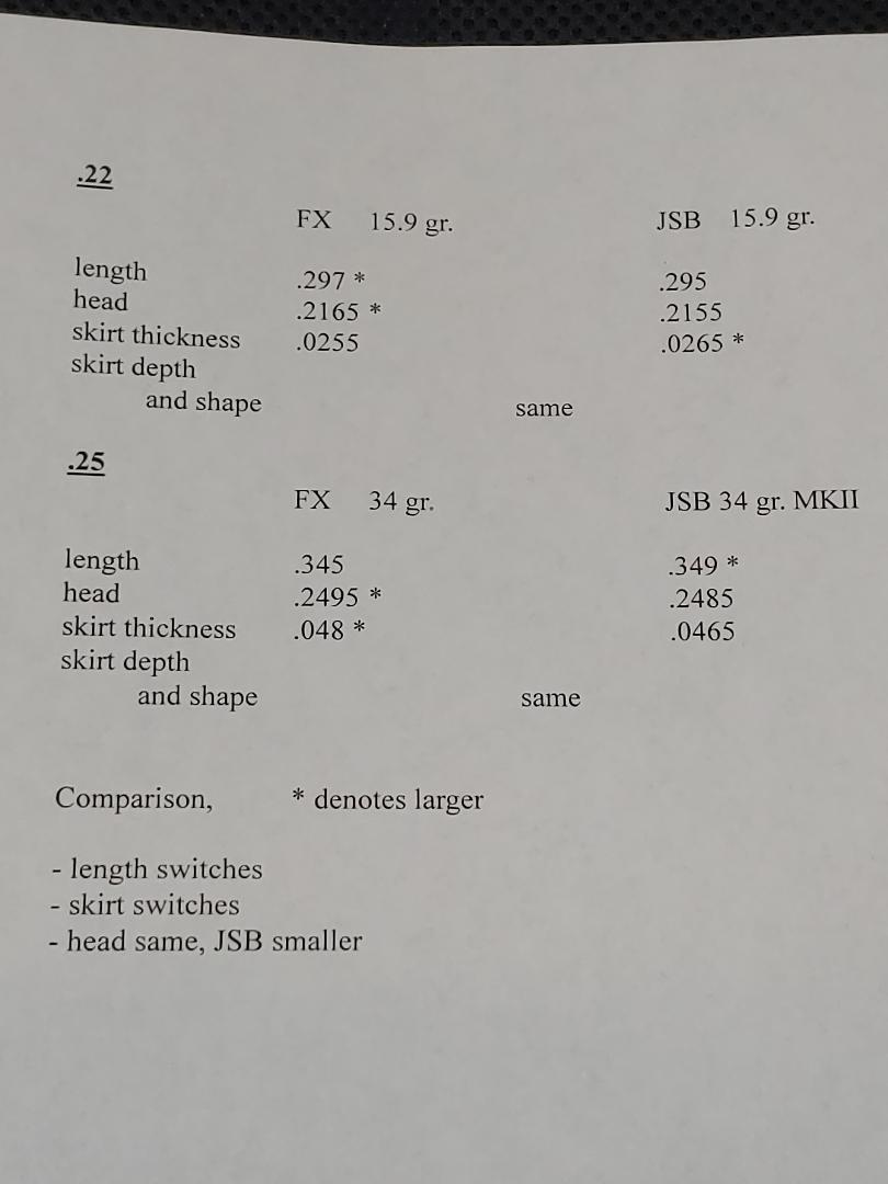 pellet side by side.1636390273.jpg
