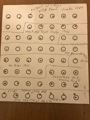 pellet test target.1599574938.jpg