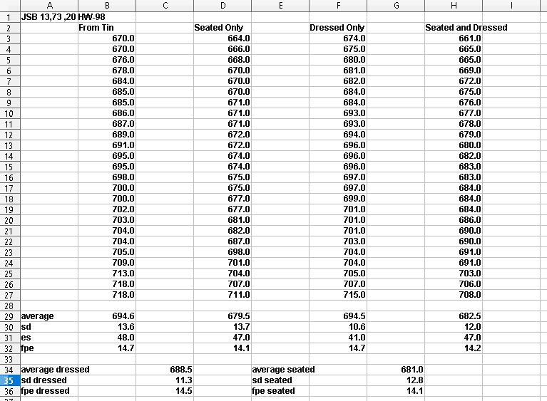 pellet-tool-study.1636664467.jpg