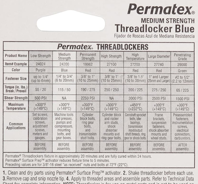 Permatex.1633191150.jpg