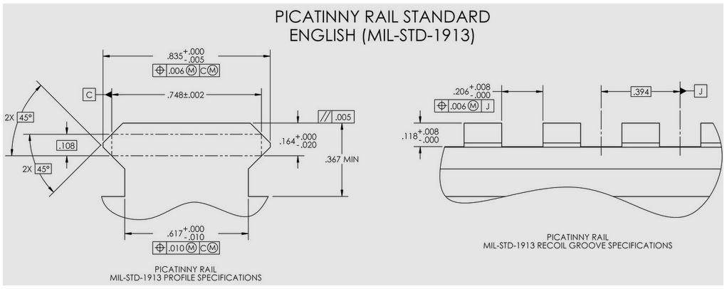 Picatinny Rail Standards.JPG