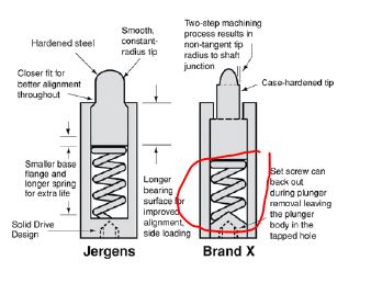 plunger screw.1641053088.JPG