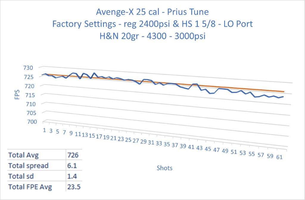 Prius Tune 1.jpg