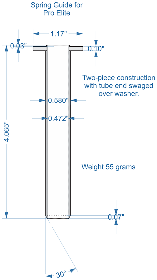 pro_elite_spring_guide_800px.1619129839.png