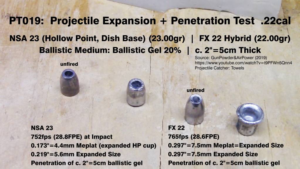 Projectile Tests. PT019.  GunPowderAirPower 2019. -Ballistic Gel 20percent  c. 5cm Thick.- 29F...jpg