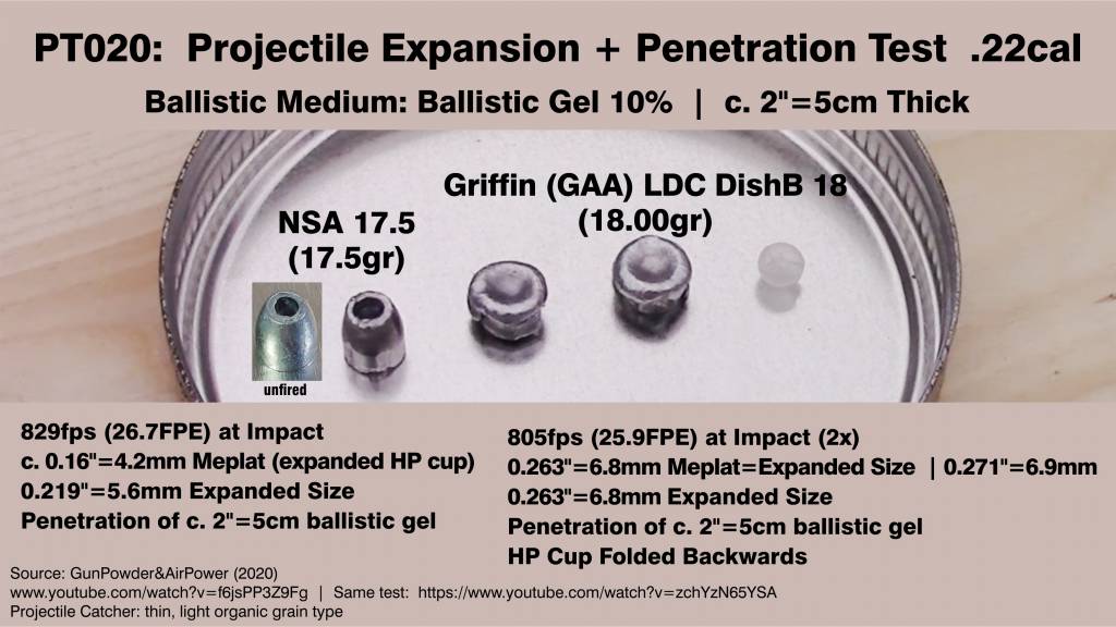 Projectile Tests. PT020.  GunPowderAirPower 2020. -Ballistic Gel 10percent  c. 5cm Thick.- 26F...jpg