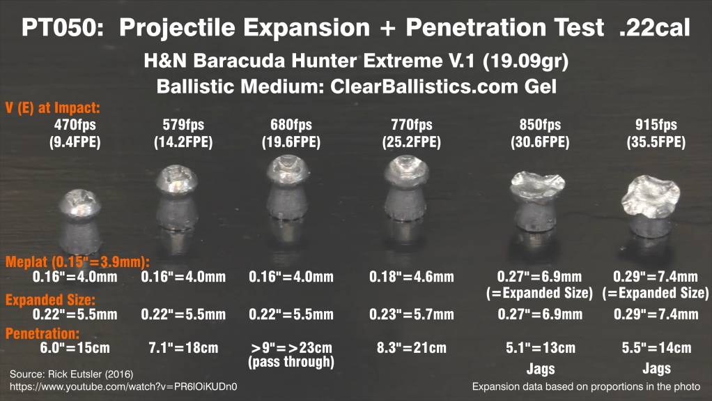 Projectile Tests. PT050.  Rick Eutsler AirGunWeb 2016. -ClearBallistics.com Gel.- 936FPE. Bc H...jpg