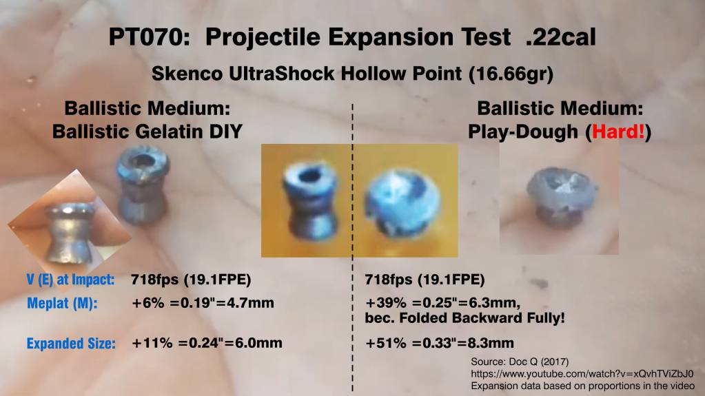 Projectile Tests. PT070.  Doc Q 2017. -Ballistic Gelatin DIY  Play-Dough Hard.- 19FPE. Skenco ...jpg