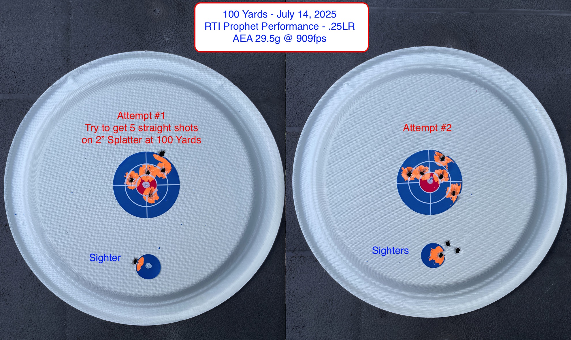 Prophet25 2Inch at 100 5-shots.jpg